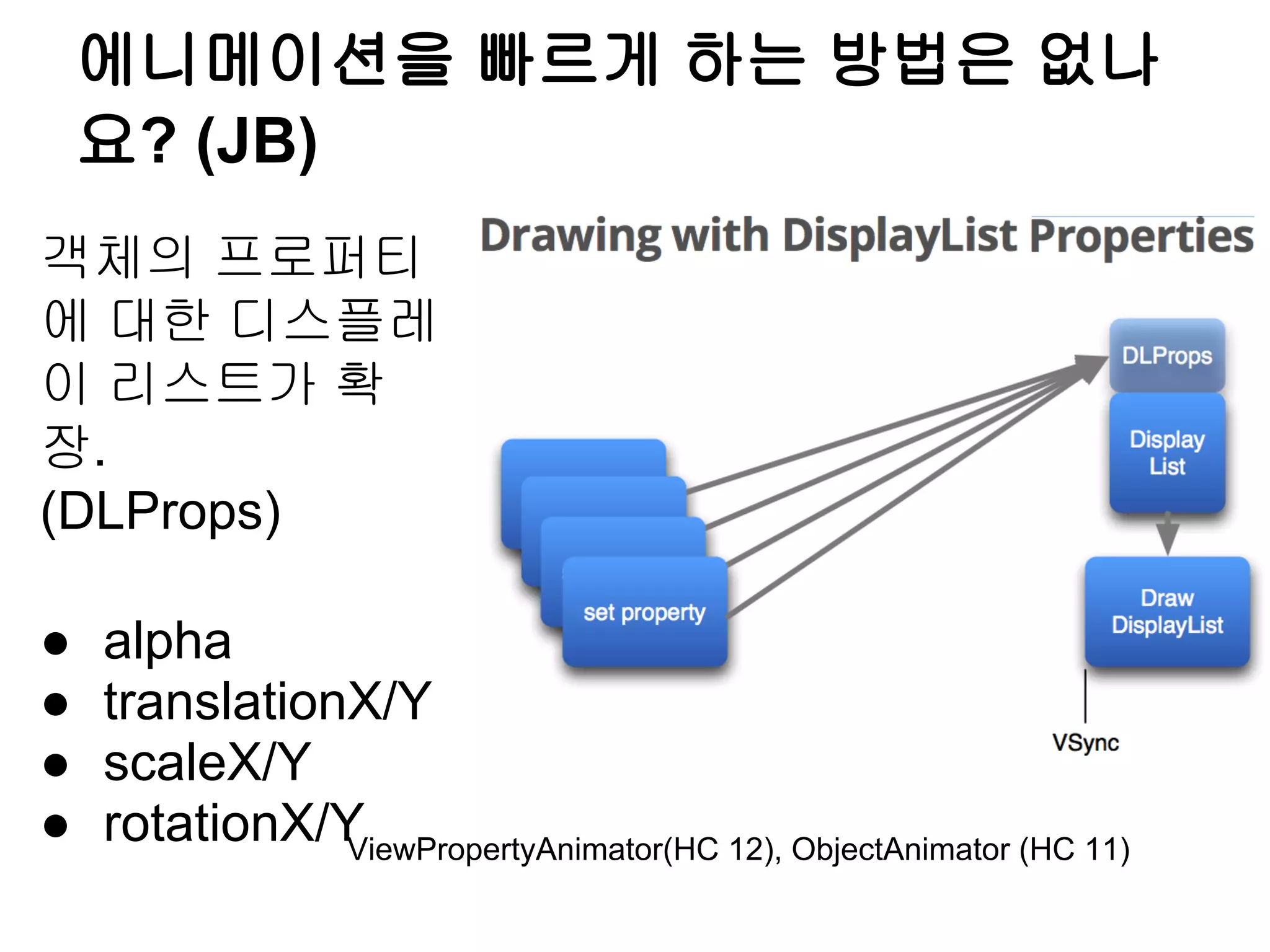에니메이션을 빠르게 하는 방법은 없나
    요? (JB)
객체의 프로퍼티
에 대한 디스플레
이 리스트가 확
장.
(DLProps)

●   alpha
●   translationX/Y
●   scaleX/Y
●   rotationX/YViewPropertyAnimator(HC 12), ObjectAnimator (HC 11)
 