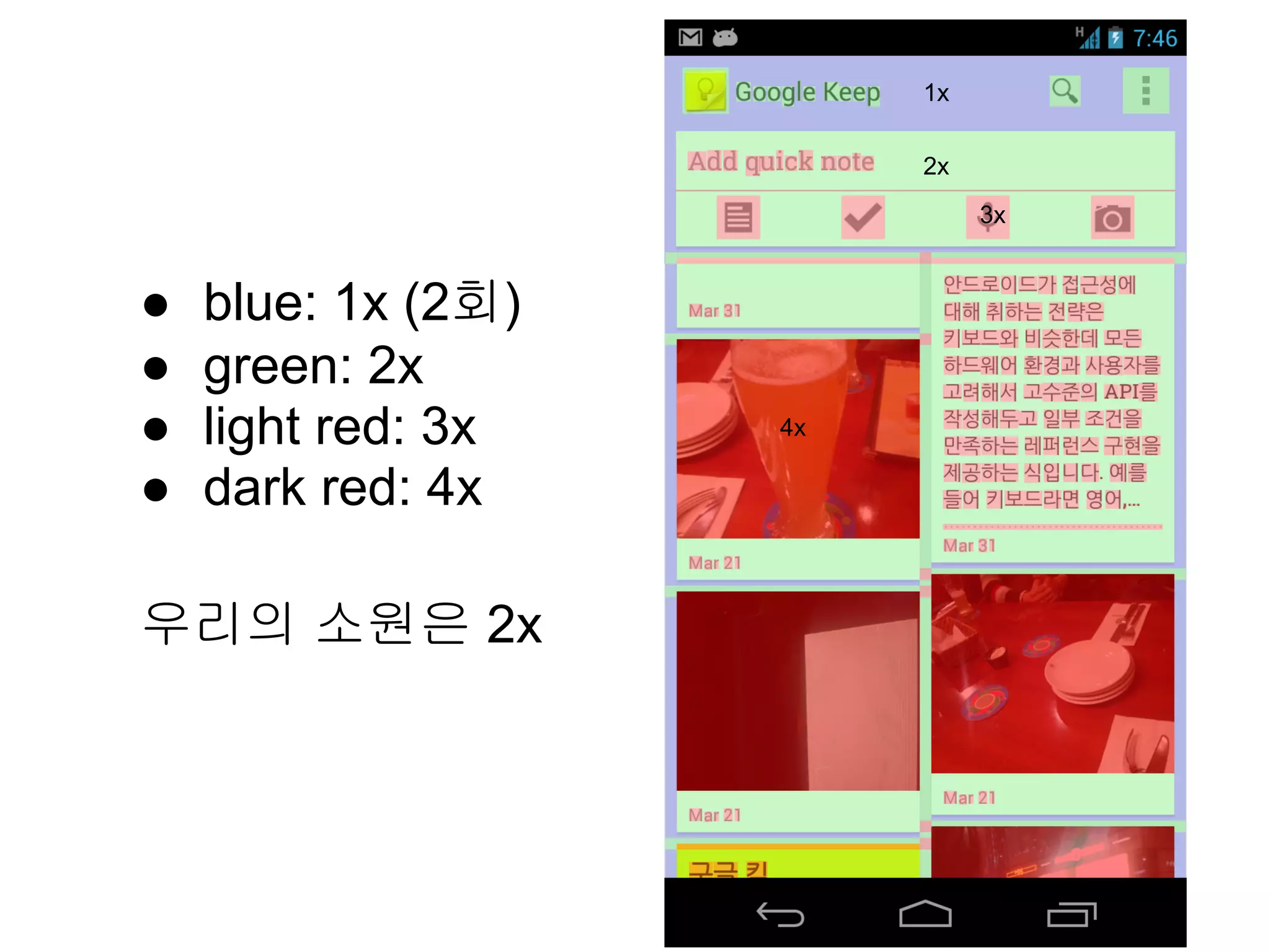 1x

                         2x
                              3x


●   blue: 1x (2회)
●   green: 2x
●   light red: 3x   4x

●   dark red: 4x

우리의 소원은 2x
 