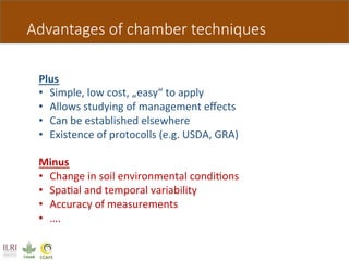 Butterbach Bahl Quantifiying ghg emissions soils chamber method Nov 11 2014