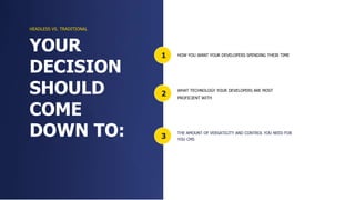 3
2
1 HOW YOU WANT YOUR DEVELOPERS SPENDING THEIR TIME
WHAT TECHNOLOGY YOUR DEVELOPERS ARE MOST
PROFICIENT WITH
THE AMOUNT OF VERSATILITY AND CONTROL YOU NEED FOR
YOU CMS
YOUR
DECISION
SHOULD
COME
DOWN TO:
HEADLESS VS. TRADITIONAL
 