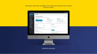 TRADITIONAL CMSs OFFER A DASHBOARD THAT GUIDES USERS THROUGH HOW TO CREATE
AND EDIT CONTENT
WORDPRESS DASHBOARD
 