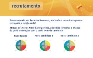 recrutamento

Damos suporte aos Recursos Humanos, ajudando a encontrar a pessoa
certa para a função certa!

Através dos vários NBI® brain profiles, podemos combinar a análise
do perfil de funções com o perfil de cada candidato:

    NBI® função        NBI® candidato 1        NBI® candidato 2
 