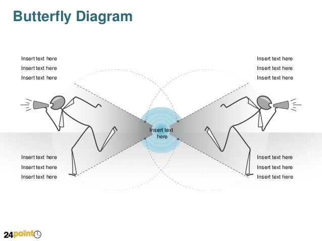 Butterfly Diagram Graphic Ppt
