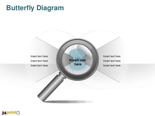 Butterfly Diagram Graphic Ppt