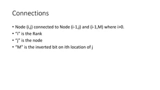 Connections
• Node (i,j) connected to Node (i-1,j) and (i-1,M) where i>0.
• “i” is the Rank
• “j” is the node
• “M” is the inverted bit on ith location of j
 