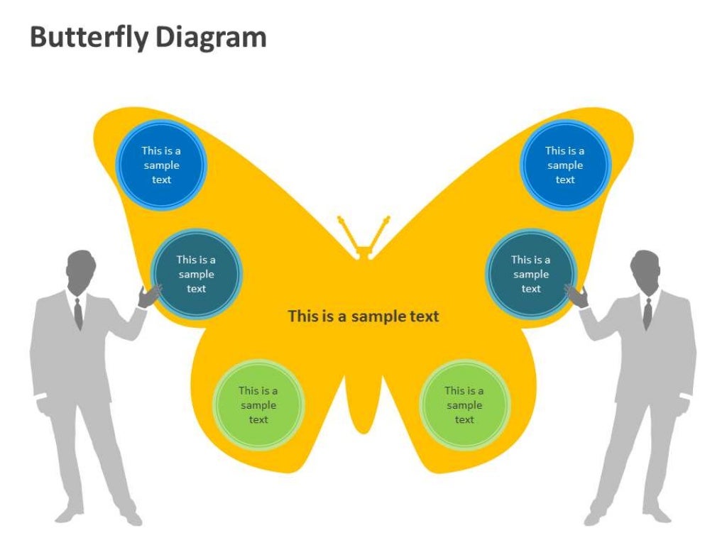 Cause and Effect Butterfly Diagrams PowerPoint Template