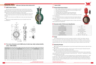 15 16
Creating all this wealth around the world
Contribution to all the wealth of around the world
Creating all this wealth around the world
Contribution to all the wealth of around the world
The contour dimension and of 600D series of wafer type rubber sealing butterfly
valves（DN50-DN300）
★The disc and up-down stem adopt the way of circular hole and circular stem，
realizing the function of the up, down ,left and right of disc the during opening or clos-
eting, decrease the friction between the disc and seat so that decrease the torque, the
floating structure of disc realize the technology of eccentric valves
★The structure valve have a low requirements ,high exchange parts, overcome the
defaults with high requirements for valve parts ,bad exchange ,difficulty in maintain to
save cost.
★The contour dimension and of 600D series of wafer type rubber sealing butterfly
valves.
★Each box in the table separately shows two kind of parameter values under
PN1.0Mpa/PN1.6
Note：Each box in the table separately shows two kind of parameter values under PN1.0Mpa/PN1.6
600D Product Feature
600D series of wafer type rubber sealing eccentric
Specification
H1 H2 H3
D1
D2 φ1 φ2 a φ4
φ5
L1 B1
mm inch 1.6MPa 2.5MPa 1.6MPa 2.5MPa
DN50 2" 70 125 30 125 125 94 12.6 50 50 7 18 18 43 3
DN65 2.5" 82 149 30 145 145 109 15.8 70 70 10 18 18 46 5
DN80 3" 89 155 30 160 160 124 15.8 70 70 10 18 18 49 5
DN100 4" 106 170 30 180 190 148 19 70 70 10 18 22 56 5
DN125 5" 122 205 30 210 220 178 22.1 102 95 12 18 26 64 5
DN150 6" 136 215 30 240 250 208 22.1 102 95 12 22 26 70 5
DN200 8" 170 255 39 295 310 265 28.5 102 95 12 22 26 71 8
DN250 10" 202 300 39 355 370 317 31.7 125 120 14 26 30 76 8
DN300 12" 239 338 39 410 430 373 33.2 125 120 14 26 30 83 10
Feature of ZSDF
The Fire Signal Butterfly Valve can be used in the pipeline of petroleum, chemical, food, medicine, water and
electricity, communication, water supply and drainage, smelting, energy, etc. and available in a variety of corrosive,
non-corrosive gas, liquid, semi-liquid and solid powder pipeline and container as a regulation and intercepting device.
Especially widely used in high-rise fire system and other pipeline system needed to display the valve switch state.
1、	Small、Portable, easy disassembly and maintenance, and can be installed in any position
2、	Simple and compact Structure, rapidly open and close with 90 degree running
3、	Small operating torque, saving power
4、	Completely sealed, with no leakage under the gas pressure test
5、	Choose different Parts Materials, can apply to variety of medium
6、	Opening and closing test times as many as tens of thousands times, so the valve
has a long service life
7、	Fire Signal butterfly valve is in urgently need of pipe lines of usage of gate valve,
globe valve, cock valve, hose valve and diaphragm valve, especially in high-rise building
fire protection system
8、The pipeline system that needed to display the valve on-off state, could use this
type of butterfly valve for replacement.
Parameter Type
Nominal Diameter(mm) 15～250（1/2″～ 10″）
Nominal Pressure(Mpa) 1.0/1.6
Shell Test Pressure(Mpa) Nominal Pressurex1.5
Seal Test Pressure(Mpa) Nominal Pressurex1.1
Coated Epoxy Polyester Coating
Working Pressure -10～150°C
Suitable Medium Water, air, steam, oil, etc.
Capacity of Micro Switch AC 220V 1A DC 30V 0.5A
◆ This Signal butterfly valve realized alignment and control flow through the shaft and valve disc rotation that driven
by worm and gear.
◆To rotate worm and gear drive handwheel, making valve disc to achieve the purpose of opening & closing and
controlling flow, clockwise rotation of handwheel for valve closed.
◆ There are two types of micro switch within the worm and gear drive box:
（1）Worm and gear drive box has two micro switch for open direction and close direction, they are respectively
acted while the valve is in fully opening and closing, to connect control room “valve close” indicating power, making it
accurately display valve switch state.
（2）Only setting close direction in the worm and gear drive box ( Fully closed position of valve disc is 0°). While
the valve disc in 0~40°position, the micro switch operated, outputting signal of valve close; While the valve disc in
40~90°position, another pair normally closed contacts can output valve open signal. Can adjustable the CAM which
pressed micro switch, showing the different position of valve disc.The above two types of micro switch was stated in
the sales contract by buyer.
Product Performance Feature
Parameter table of Performance Specification
Usage
Operating Principle
Butterfly Valve
 