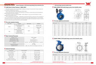 11 12
Creating all this wealth around the world
Contribution to all the wealth of around the world
Creating all this wealth around the world
Contribution to all the wealth of around the world
320D Series Product Features（DN50-2200）
The main material of valves
Main Technical Parameter
Optional Catalogue
★ Centerline butterfly valve with double flanges is designed according to the requirements of large-scale pipe net,
and it belongs to butterfly valve of pipe net
★ The valve body can endure high pipe pressure. And it is safer.
★ The whole valve seat is vulcanized on the valve body. This structure is uneasily distorted with the high ability of
drawing resistance and avulsion resistance.
★ The stem of butterfly valve with pins (DN50--1200) is designed to one-piece with the features of counter
bending and simple reliable structure.
★ The butterfly valve with pins(DN50--1200) adopts two-piece stems that are connected by screw connecting rod
clevel, which can efficiently control the displacement aroused by the disc weight. Besides that there is a thrust bearing
in the bottom of the stem. The DN50-350 series of butterfly without pins adopts the compressed connection so that the
structure is simple and compact and the disc can center automatically.
Main parts Material Main parts Material
Body
Ductile cast iron coated
nylon/plated Stem
Stainless steel
Cast iron Carbon steel
Cast steel
Seat
EPDM
Disc
Ductile cast iron coated
nylon/plated
NBR
Stainless steel FPM
Aluminium bronze other
Diameter（mm） DN50-DN2200
Nominal pressure（MPa） 1.0/1.6
Shell test pressure（MPa） Nominal pressureX1.5
Sealing test pressure（MPa） Nominal pressureX1.1
Operator
hand lever、worm gear、electrical actuator、pneumatic
actuator
Applicable temperature -30-150℃
Applicable medium water、acid、alkali、salt、nature gas、and oil, ect.
Project Name Slected standard optional standard
Design and Manufacturer
For acceptance
BS EN-593 GB/T12238-2008
Structure Length EN558 GB/T12221-2005
Flange Connection ISO7005.2 GB9113-2000
Valve testing ISO5208-1987 GB/T13927-2008
Valve Label ISO5209-1987 GB12220-1989
Actuator Connection ISO5211-1982 GB 12223-2005
Requirements of Valve Supply -- GB/T12252
External Parameters of 320 Double flange Butterfly Valve with/without Pins
Specification H2 H1 L1 F
PN10 PN16
ΦD ΦD1 N-Φ5 ΦD ΦD1 N-Φ5
50 110 80 108 19 165 125 4-19 165 125 4-19
65 135 80 112 19 185 145 4-19 185 145 4-19
80 145 95 114 19 200 160 8-19 200 160 8-19
100 150 115 127 19 220 180 8-19 220 180 8-19
125 170 115 140 19 250 210 8-19 250 210 8-19
150 180 140 140 19 285 240 8-23 285 240 8-23
200 210 175 152 21 340 295 8-23 340 295 12-23
250 245 205 165 22 395 350 12-23 405 355 12-28
300 275 245 178 24.5 445 400 12-23 460 410 12-28
350 330 250 190 26.5 505 460 16-23 520 470 16-28
The main appearance dimension
DN50-DN350 320 Double flange centre-line butterfly valves
DN400-DN600 320 Double flange centre-line butterfly valves
The main appearance dimension
Specification H2 H1 L1 F
PN10 PN16
ΦD ΦD1 N-Φ5 ΦD ΦD1 N-Φ5
400 375 292 216 28 580 515 16-28 580 525 16-31
450 405 307 222 30 640 565 20-28 640 585 20-31
500 450 342 229 31.5 715 620 20-28 715 650 20-34
600 518 435 267 36 840 725 20-31 840 770 20-37
320 Double flange centre-line butterfly valves
H1H2
L1
φD1
φ
φ
D
F
N-
5
φ
φ
φ
Butterfly Valve
 