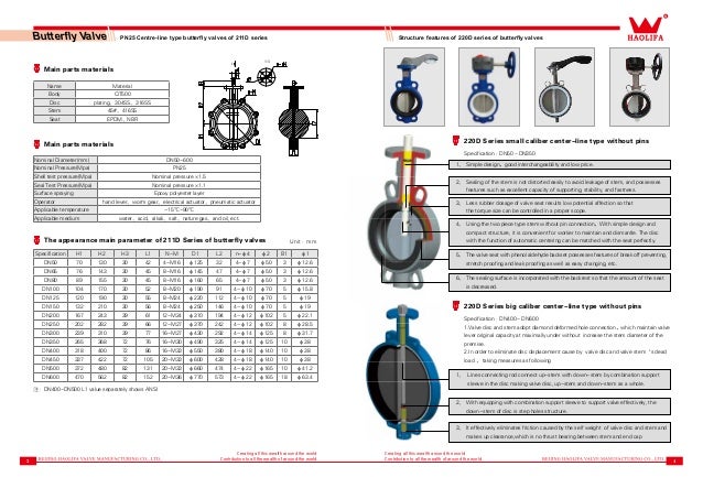 Butterfly Valve Bolt Up Chart