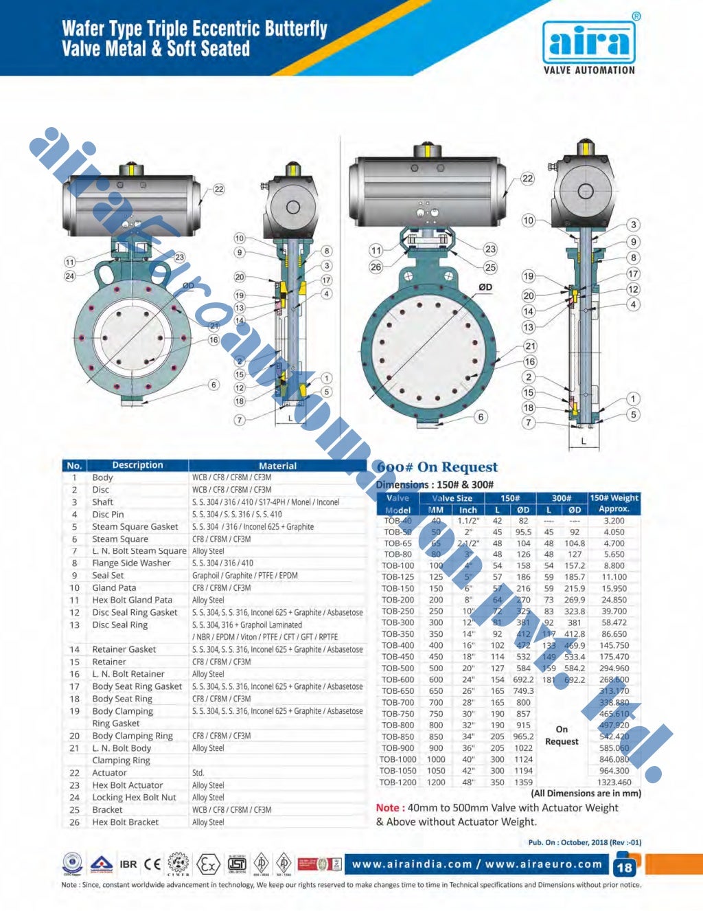 Smc Valve Catalog Pdf