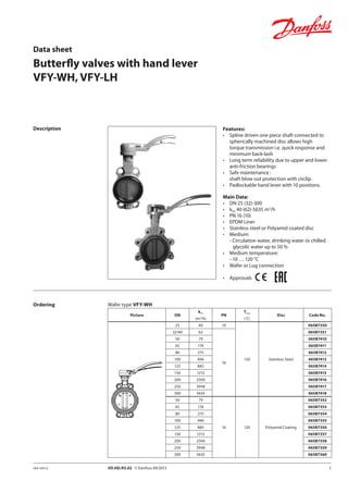 1VD.HD.R3.02 © Danfoss 09/2013DEN-SMT/SI
Data sheet
Butterfly valves with hand lever
VFY-WH, VFY-LH
Description Features:
• 	 Spline driven one piece shaft connected to 		
spherically machined disc allows high
	 torque transmission i.e. quick response and 		
minimum back-lash
• 	 Long term reliability due to upper and lower 	
anti-friction bearings
• 	 Safe maintenance :
shaft blow out protection with circlip
• 	 Padlockable hand lever with 10 positions.
Main Data:
• 	 DN 25 (32)-300
• 	 kVS 40 (62)-5635 m3
/h
• 	 PN 16 (10)
• 	 EPDM Liner
• 	 Stainless steel or Polyamid coated disc
• 	 Medium:
- Circulation water, drinking water or chilled
glycolic water up to 50 %
• 	 Medium temperature:
−10 … 120 °C
• 	 Wafer or Lug connection
• 	 Approvals
PED 97/23/CE
Ordering Wafer type VFY-WH
Picture DN
kVS
PN
Tmax
Disc Code No.
(m3
/h) (°
C)
25 40 10
120 Stainless Steel
065B7350
32/40 62
16
065B7351
50 79 065B7410
65 174 065B7411
80 275 065B7412
100 496 065B7413
125 883 065B7414
150 1212 065B7415
200 2500 065B7416
250 3948 065B7417
300 5635 065B7418
50 79
16 120 Polyamid Coating
065B7352
65 174 065B7353
80 275 065B7354
100 496 065B7355
125 883 065B7356
150 1212 065B7357
200 2500 065B7358
250 3948 065B7359
300 5635 065B7360
 