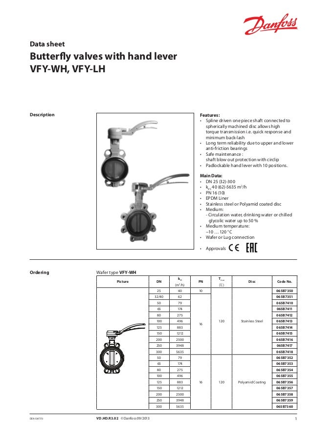 Butterfly valve vfy wh-lh