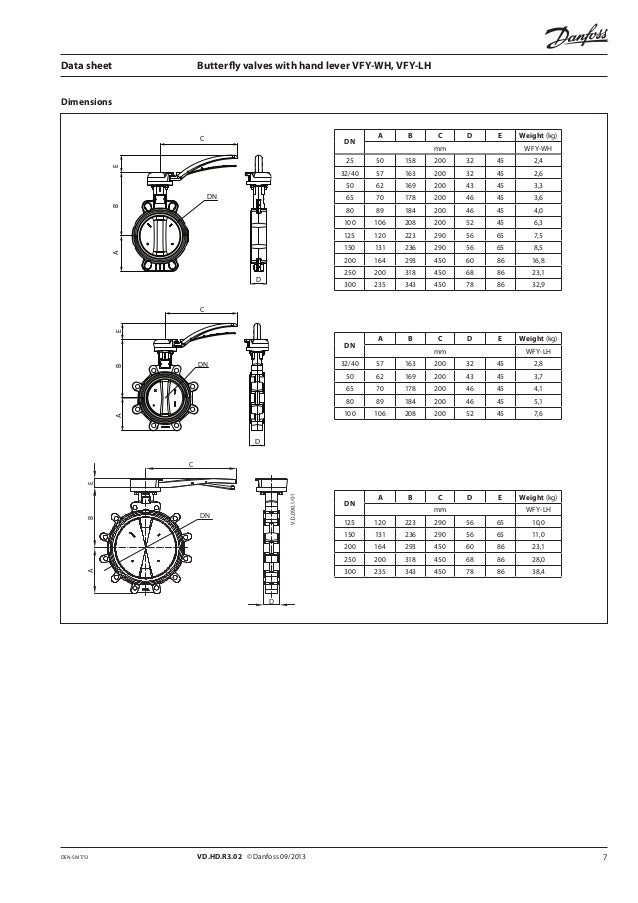 Butterfly valve vfy wh-lh