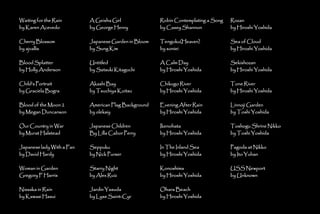 Waiting for the Rain
by Karen Acevedo
Cherry Blossom
by ajvallis
Blood Splatter
by Holly Anderson
Child’s Portrait
by Graciela Bogra
Blood of the Moon 2
by Megan Duncanson
Our Country in War
by Murat Halstead
Japanese lady With a Fan
by David Hardy
Woman in Garden
Gregory F Harris
Nissaka in Rain
by Kawasi Hasui
A Geisha Girl
by George Henry
Japanese Garden in Bloom
by Sung Kim
Untitled
by Satsuki Kitaguchi
Akashi Bay
by Tsuchiya Koitsu
American Flag Background
by oleksiy
Japanese Children
By Lilla Cabor Perry
Seppuku
by Nick Purser
Starry Night
by Alex Ruiz
Jardin Yasuda
by Lyse Saint-Cyr
Robin Contemplating a Song
by Casey Shannon
Tengoku(Heaven)
by soniei
A Calm Day
by Hiroshi Yoshida
Chikugo River
by Hiroshi Yoshida
Evening After Rain
by Hiroshi Yoshida
Ikenohata
by Hiroshi Yoshida
In The Inland Sea
by Hiroshi Yoshida
Konoshima
by Hiroshi Yoshida
Ohara Beach
by Hiroshi Yoshida
Rozan
by Hiroshi Yoshida
Sea of Cloud
by Hiroshi Yoshida
Sekishozan
by Hiroshi Yoshida
Tone River
by Hiroshi Yoshida
Linnoji Garden
by Toshi Yoshida
Toshogu Shrine Nikko
by Toshi Yoshida
Pagoda at Nikko
by Ito Yuhan
USS Newport
by Unknown
 