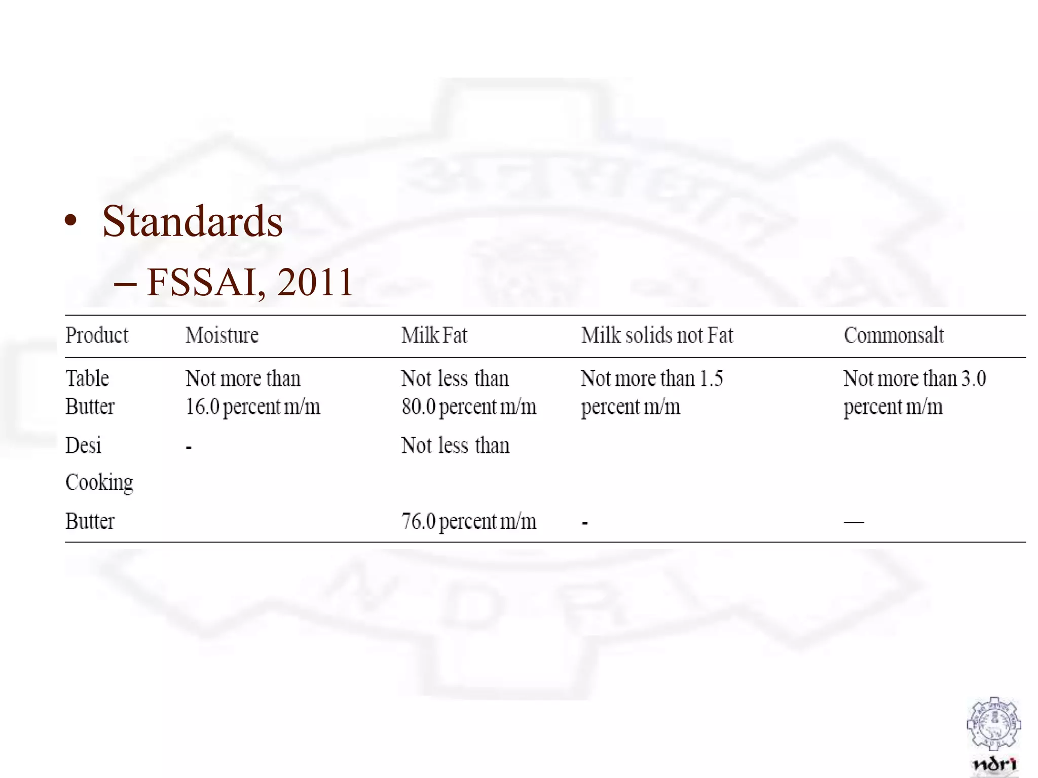 • Standards
– FSSAI, 2011
 