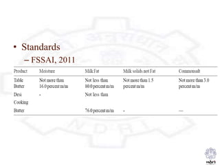 • Standards
– FSSAI, 2011
 