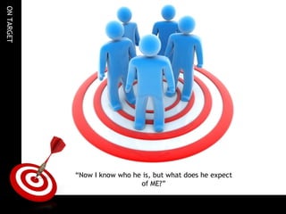 Adjutant General organizational vision - Slides | PPT