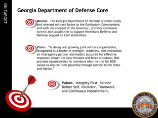 Adjutant General organizational vision - Slides | PPT