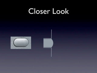 Closer Look
 