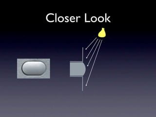 Closer Look
 