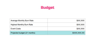 Button City 2018 Pitch Deck