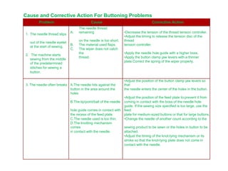 Button control standard operating procedures | DOC