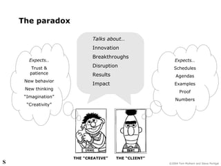 The paradox Talks about… Innovation Breakthroughs Disruption Results Impact S Expects.. Trust & patience New behavior New ...