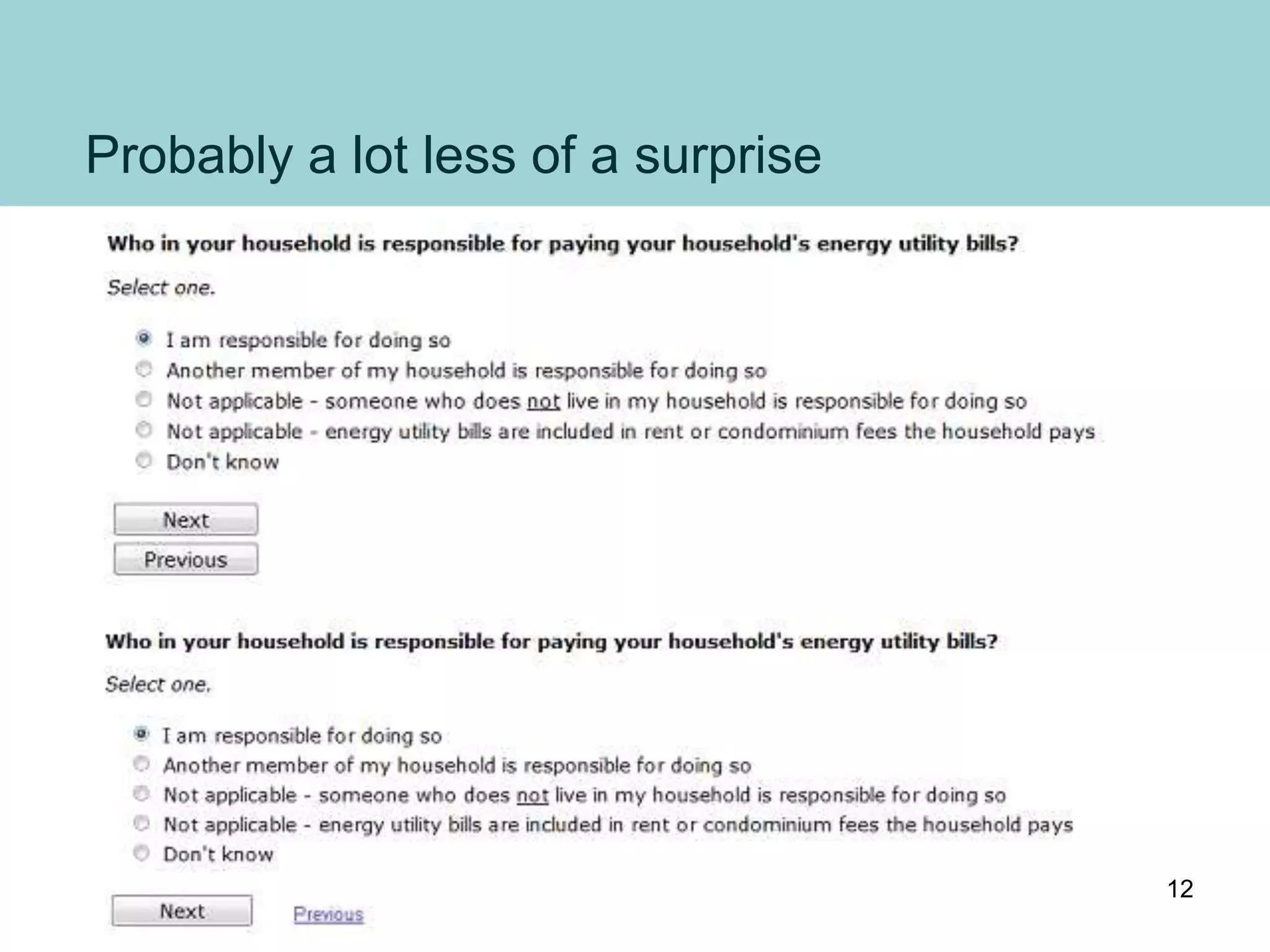 Probably a lot less of a surprise
12
 