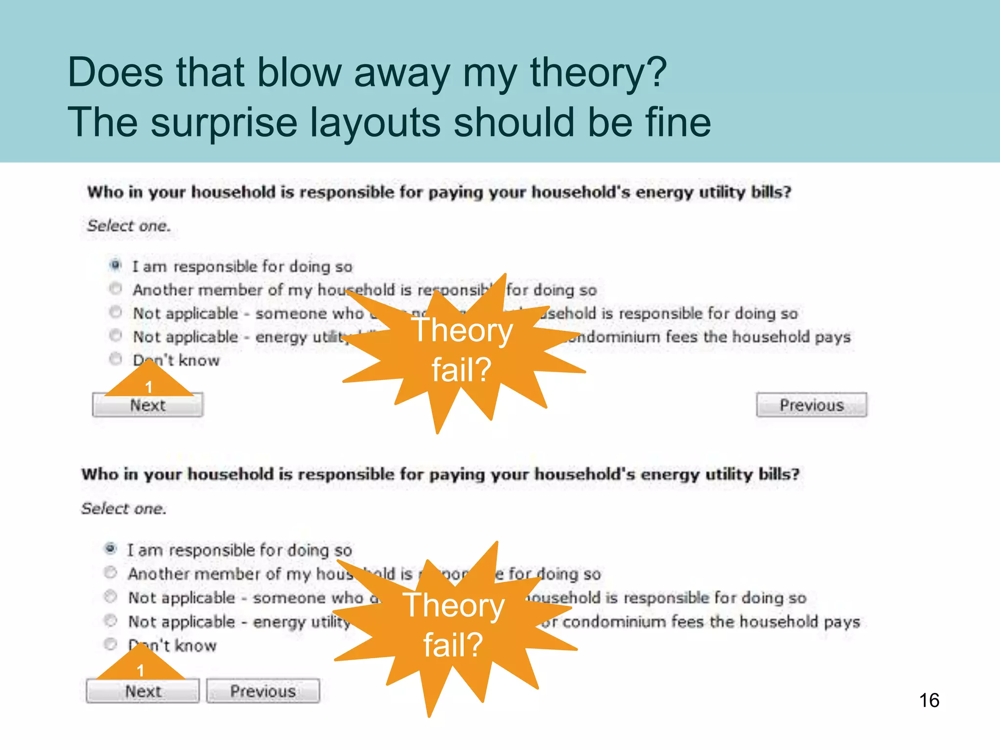 Does that blow away my theory?
The surprise layouts should be fine
1
Theory
fail?
1
Theory
fail?
16
 