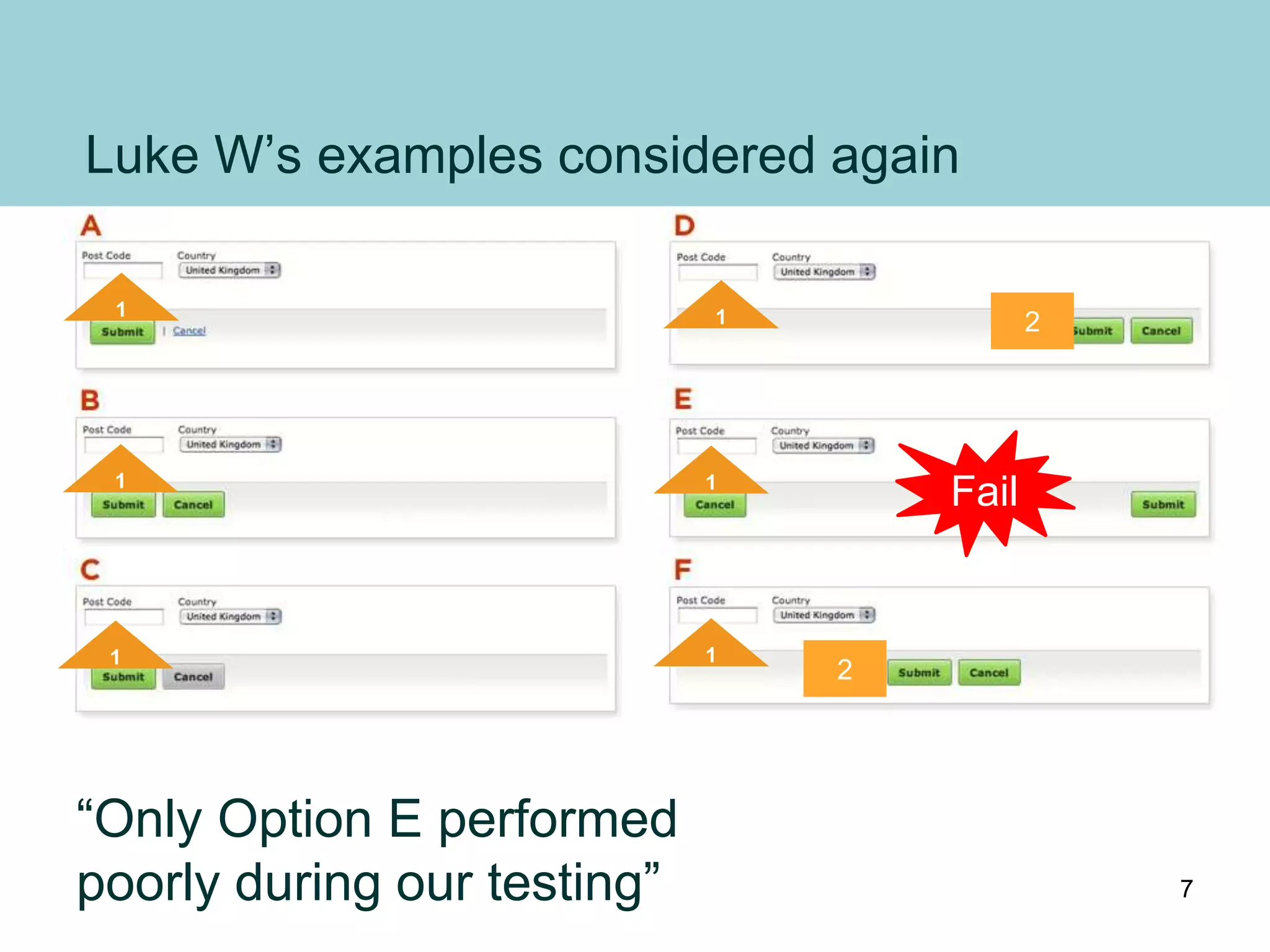 Luke W’s examples considered again
1
1
1
1 2
1
Fail
1
2
“Only Option E performed
poorly during our testing” 7
 