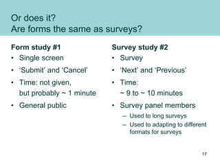 Or does it?
Are forms the same as surveys?
Form study #1
• Single screen
• ‘Submit’ and ‘Cancel’
• Time: not given,
but probably ~ 1 minute
• General public
Survey study #2
• Survey
• ‘Next’ and ‘Previous’
• Time:
~ 9 to ~ 10 minutes
• Survey panel members
– Used to long surveys
– Used to adapting to different
formats for surveys
17
 