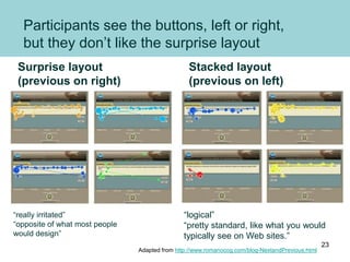 Participants see the buttons, left or right,
but they don’t like the surprise layout
Adapted from http://www.romanocog.com/blog-NextandPrevious.html
“really irritated”
“opposite of what most people
would design”
“logical”
“pretty standard, like what you would
typically see on Web sites.”
Surprise layout
(previous on right)
Stacked layout
(previous on left)
23
 