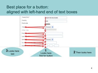 Best place for a button:
aligned with left-hand end of text boxes
Looks here
first for button
2 Then looks here
3 Looks here
last
1
4
 