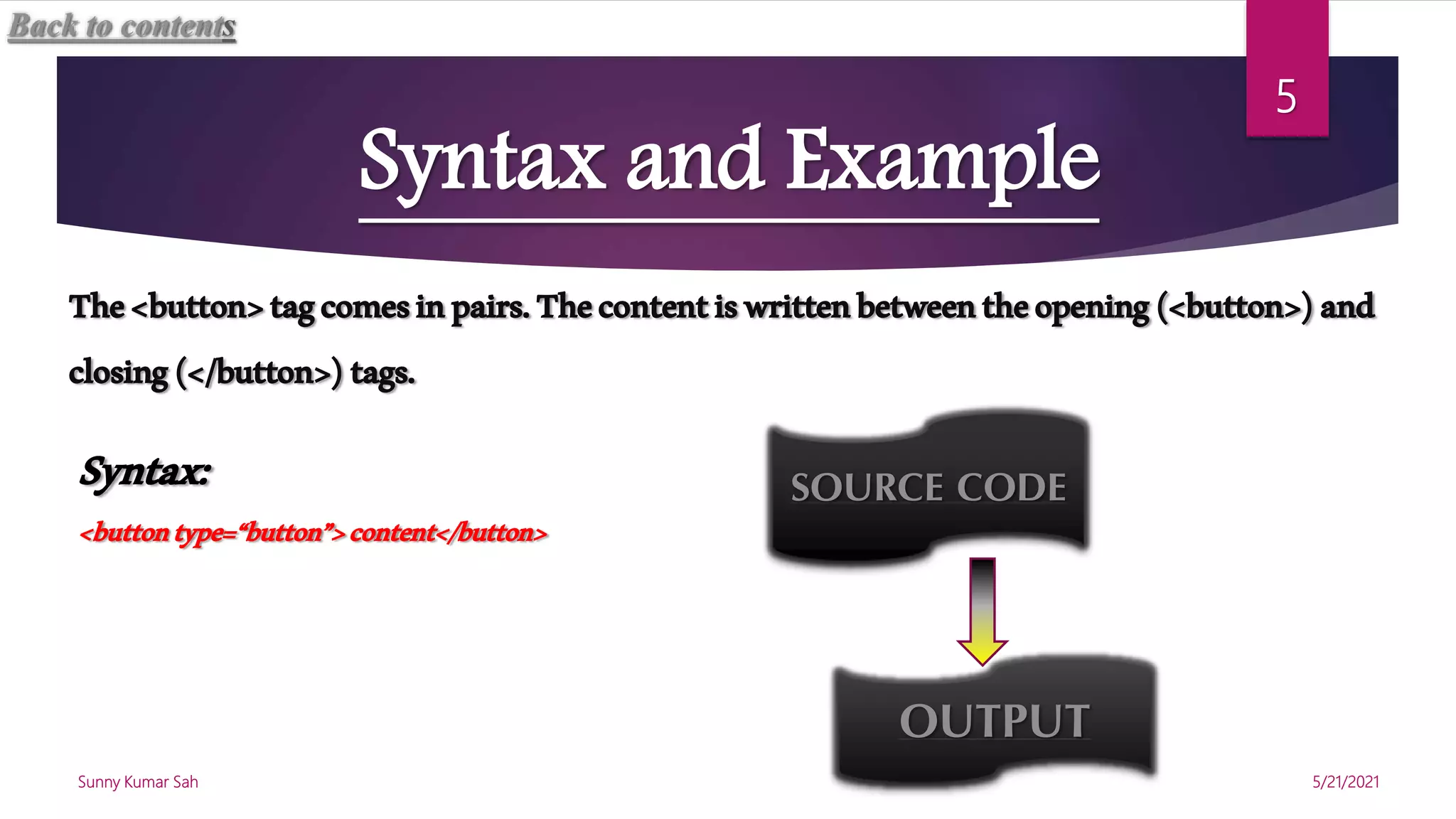 Syntax and Example
The<button>tagcomesinpairs.Thecontentiswrittenbetweentheopening(<button>)and
closing(</button>)tags.
5/21/2021
Sunny Kumar Sah
5
SOURCE CODE
OUTPUT
Back to contents
Syntax:
<buttontype=“button”>content</button>
 