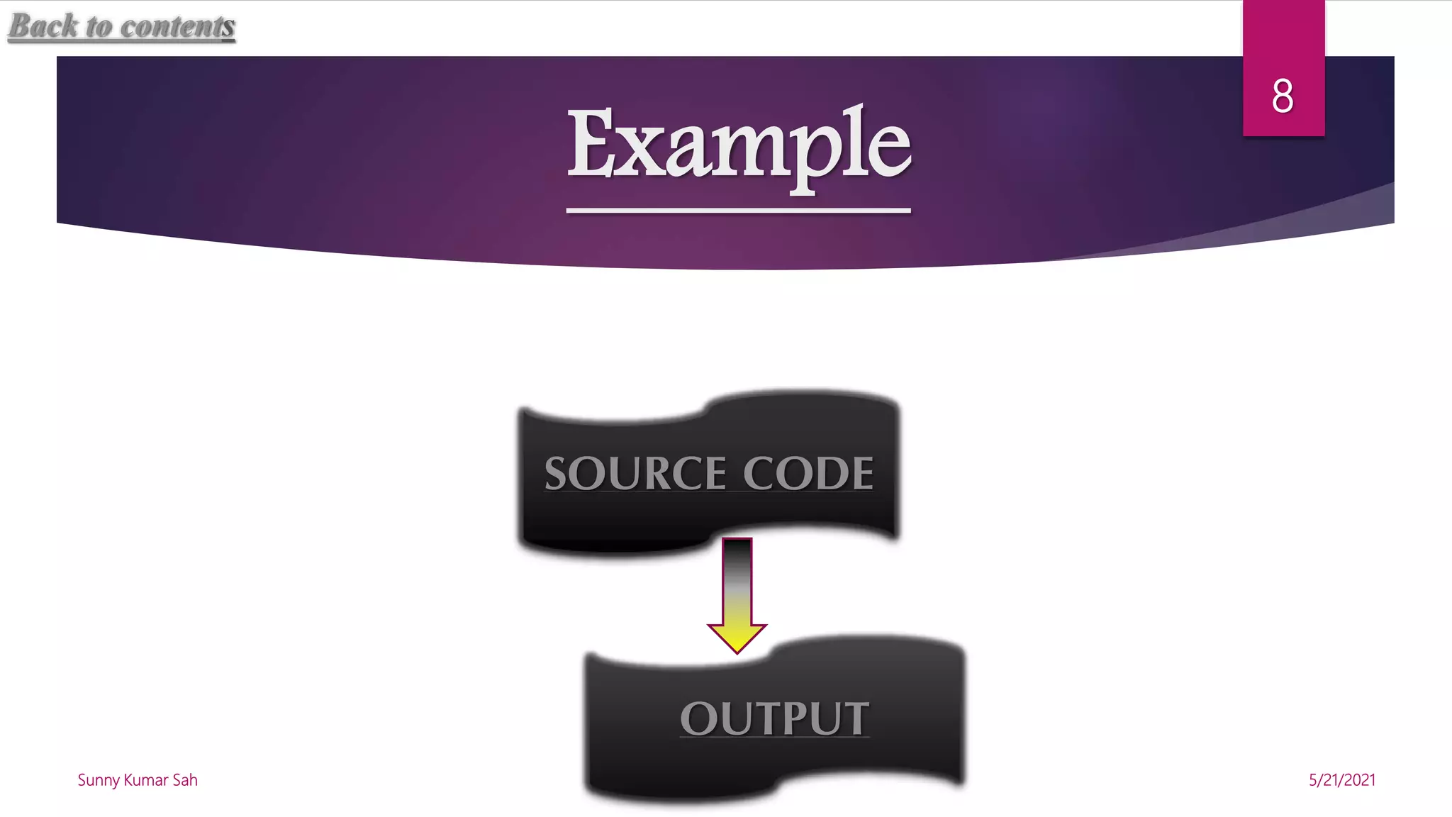 Example
5/21/2021
Sunny Kumar Sah
8
SOURCE CODE
OUTPUT
Back to contents
 