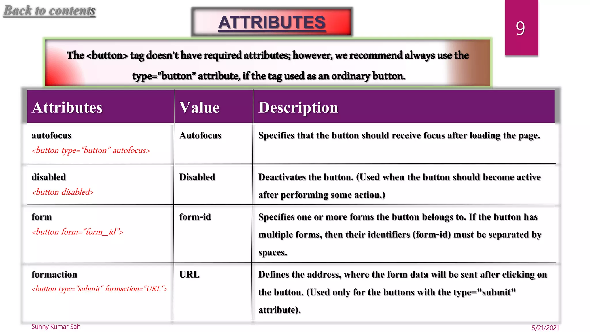 ATTRIBUTES
The<button>tagdoesn’thaverequiredattributes;however,werecommendalwaysusethe
type=”button”attribute,ifthetagusedasanordinarybutton.
Attributes Value Description
autofocus
<button type=“button" autofocus>
Autofocus Specifies that the button should receive focus after loading the page.
disabled
<button disabled>
Disabled Deactivatesthe button. (Used when the button should become active
after performing some action.)
form
<button form=“form_id”>
form-id Specifies one or more forms the button belongs to. If the button has
multiple forms, then their identifiers (form-id) must be separated by
spaces.
formaction
<button type="submit" formaction="URL">
URL Defines the address, where the form data will be sent after clicking on
the button. (Used only for the buttons with the type="submit"
attribute).
5/21/2021
Sunny Kumar Sah
9
Back to contents
 