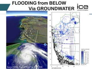 FLOODING from BELOW
Via GROUNDWATER
Source: NOAA - Tropical Storm Fay, 08. 20.2008
 