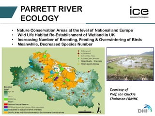 • Nature Conservation Areas at the level of National and Europe
• Wild Life Habitat Re-Establishment of Wetland in UK
• Increasing Number of Breeding, Feeding & Overwintering of Birds
• Meanwhile, Decreased Species Number
PARRETT RIVER
ECOLOGY
Courtesy of
Prof. Ian Cluckie
Chairman FRMRC
 