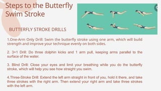  BASIC STROKE IN SWIMMING BUTTTERFLY STROKE.pptx 