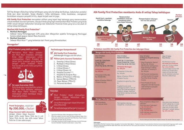 Contoh Brosur Asuransi Prudential - Fontoh Contoh Brosur Asuransi Prudential - Fontoh