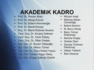 AKADEMiK KADRO
   Prof. Dr. Perran Akan              Miryam Anjel
   Prof. Dr. Bengi Ertuna             Mehveş Sükan
   Prof. Dr. Bülent Himmetoğlu         Cerrahoğlu
   Prof. Dr. Meral Korzay             Bülent Demirci
                                       M. Burcu Kineş
   Doç. Dr. Maria Dolores Alvarez
                                       Banu Yılmaz
   Yard. Doç. Dr. Kıvanç İnelmen       Kolankaya
   Yard. Doç. Dr. Cenk Özbay          Semine Öngay
   Yard. Doç. Dr. Dilek Ünalan        Gürkan Özer
   Öğr. Gör. Dr. Burçin Hatipoğlu     Zeynep Türkmen
   Öğr. Gör. Dr. Nilsun Tümer          Sanduvaç
   Öğr. Gör. Dr. Özen Kırant Yozcu    Hakan Totkanlı
   Öğr. Gör. Cüneyt Argun Genç        İlker Ünsever
   Öğr. Gör. Duygu Salman Öztürk
 