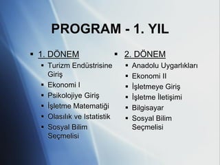 PROGRAM - 1. YIL
 1. DÖNEM                    2. DÖNEM
   Turizm Endüstrisine           Anadolu Uygarlıkları
    Giriş                         Ekonomi II
   Ekonomi I                     İşletmeye Giriş
   Psikolojiye Giriş             İşletme İletişimi
   İşletme Matematiği            Bilgisayar
   Olasılık ve Istatistik        Sosyal Bilim
   Sosyal Bilim                   Seçmelisi
    Seçmelisi
 