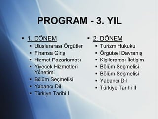 PROGRAM - 3. YIL
 1. DÖNEM                   2. DÖNEM
   Uluslararası Örgütler        Turizm Hukuku
   Finansa Giriş                Örgütsel Davranış
   Hizmet Pazarlaması           Kişilerarası İletişim
   Yiyecek Hizmetleri           Bölüm Seçmelisi
    Yönetimi                     Bölüm Seçmelisi
   Bölüm Seçmelisi              Yabancı Dil
   Yabancı Dil                  Türkiye Tarihi II
   Türkiye Tarihi I
 