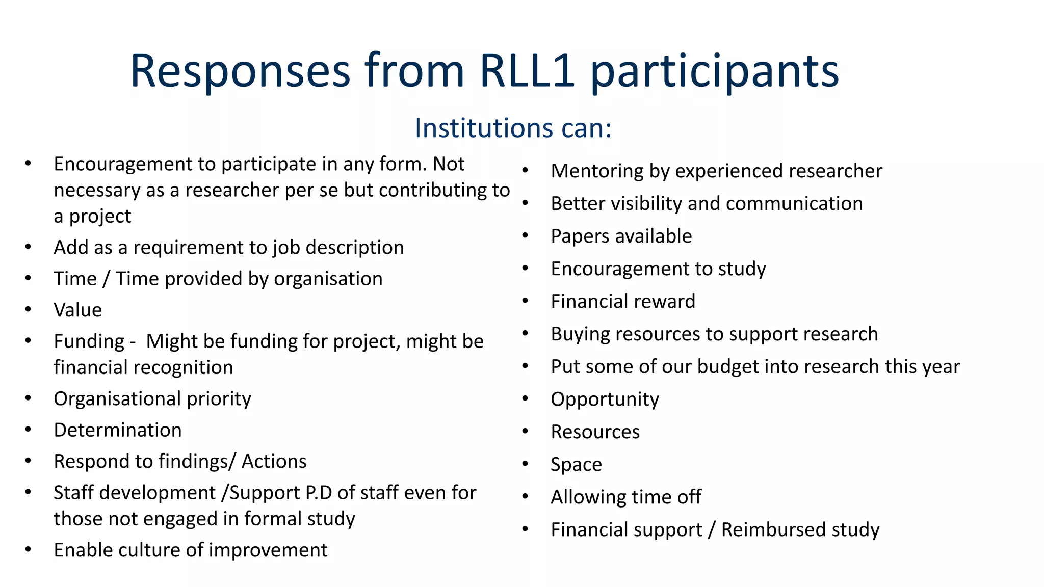Institutions can:
• Encouragement to participate in any form. Not
necessary as a researcher per se but contributing to
a project
• Add as a requirement to job description
• Time / Time provided by organisation
• Value
• Funding - Might be funding for project, might be
financial recognition
• Organisational priority
• Determination
• Respond to findings/ Actions
• Staff development /Support P.D of staff even for
those not engaged in formal study
• Enable culture of improvement
Responses from RLL1 participants
• Mentoring by experienced researcher
• Better visibility and communication
• Papers available
• Encouragement to study
• Financial reward
• Buying resources to support research
• Put some of our budget into research this year
• Opportunity
• Resources
• Space
• Allowing time off
• Financial support / Reimbursed study
 