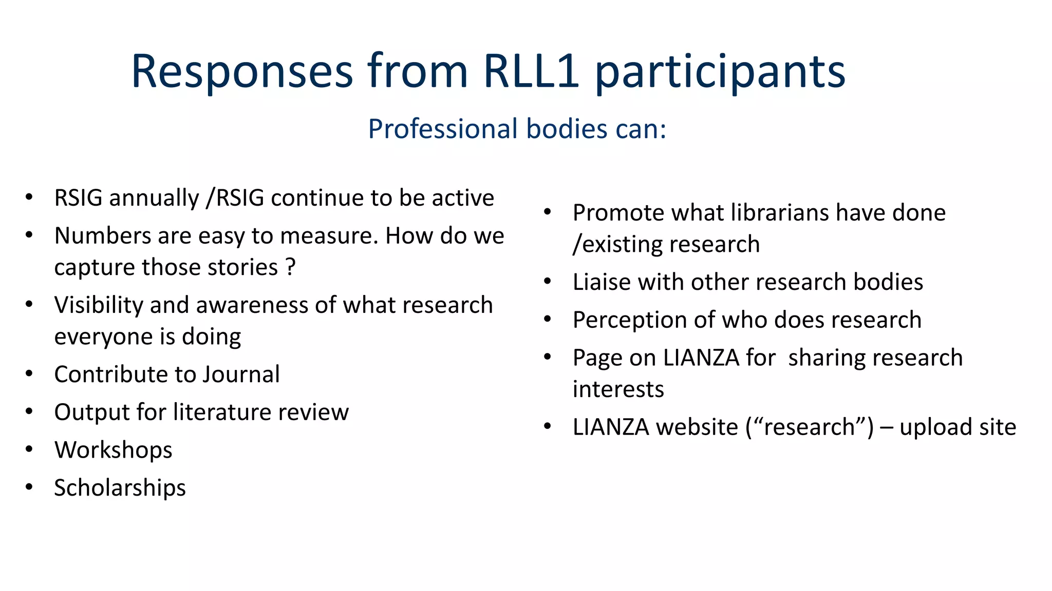 Professional bodies can:
• RSIG annually /RSIG continue to be active
• Numbers are easy to measure. How do we
capture those stories ?
• Visibility and awareness of what research
everyone is doing
• Contribute to Journal
• Output for literature review
• Workshops
• Scholarships
• Promote what librarians have done
/existing research
• Liaise with other research bodies
• Perception of who does research
• Page on LIANZA for sharing research
interests
• LIANZA website (“research”) – upload site
Responses from RLL1 participants
 