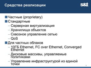 Средства реализацииЧастные (proprietary)СтандартныеСервернаявиртуализацияХранилища объектовСквозноеуправлениесетьюQoSДля частных облаков10ГБ Ethernet, FC over Ethernet, Converged EthernetДисковыемассивы, управляемыеполитикамиУправление инфраструктурой из единой точки5