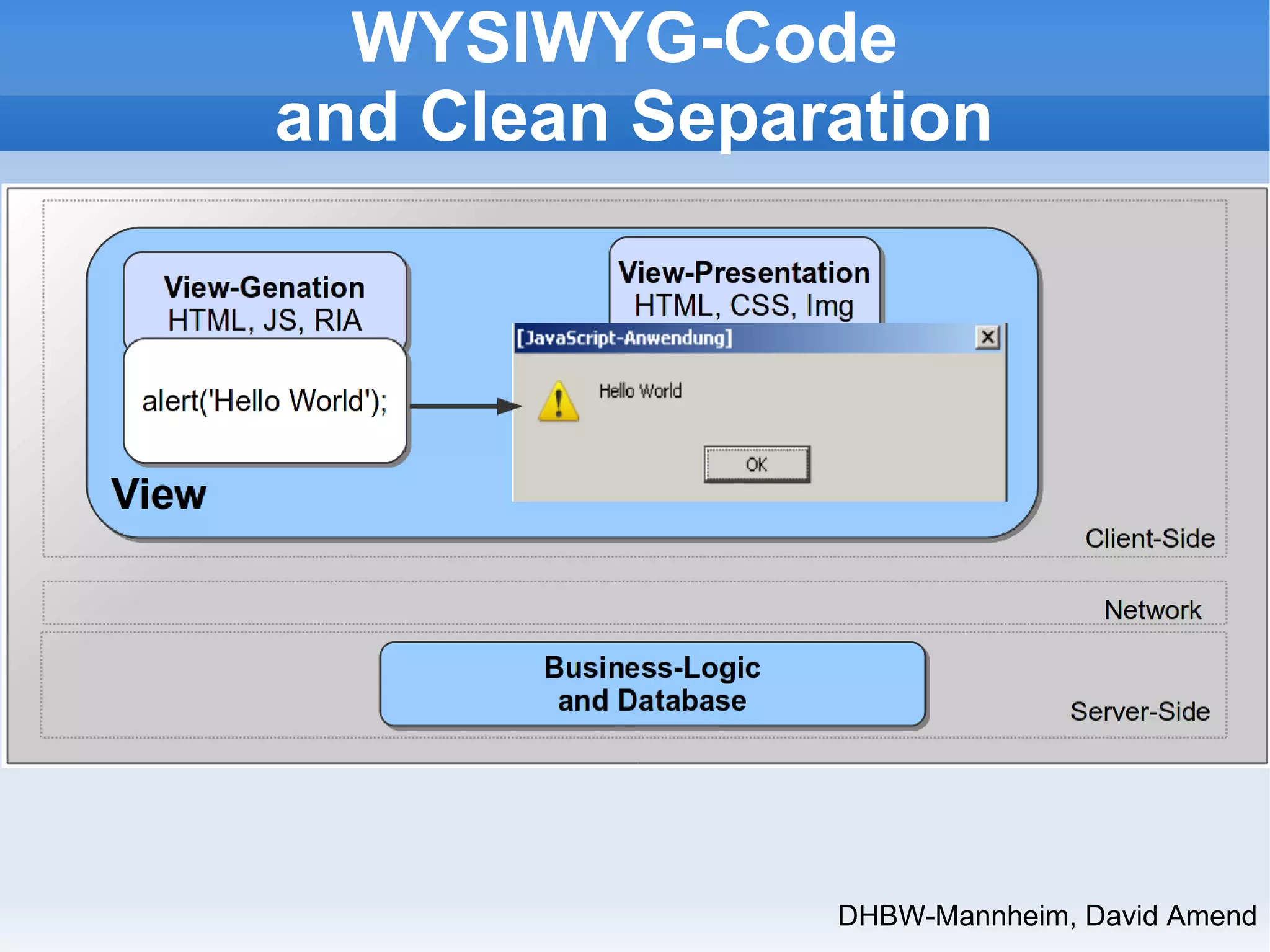 WYSIWYG-Code 
and Clean Separation 
DHBW-Mannheim, David Amend 
 