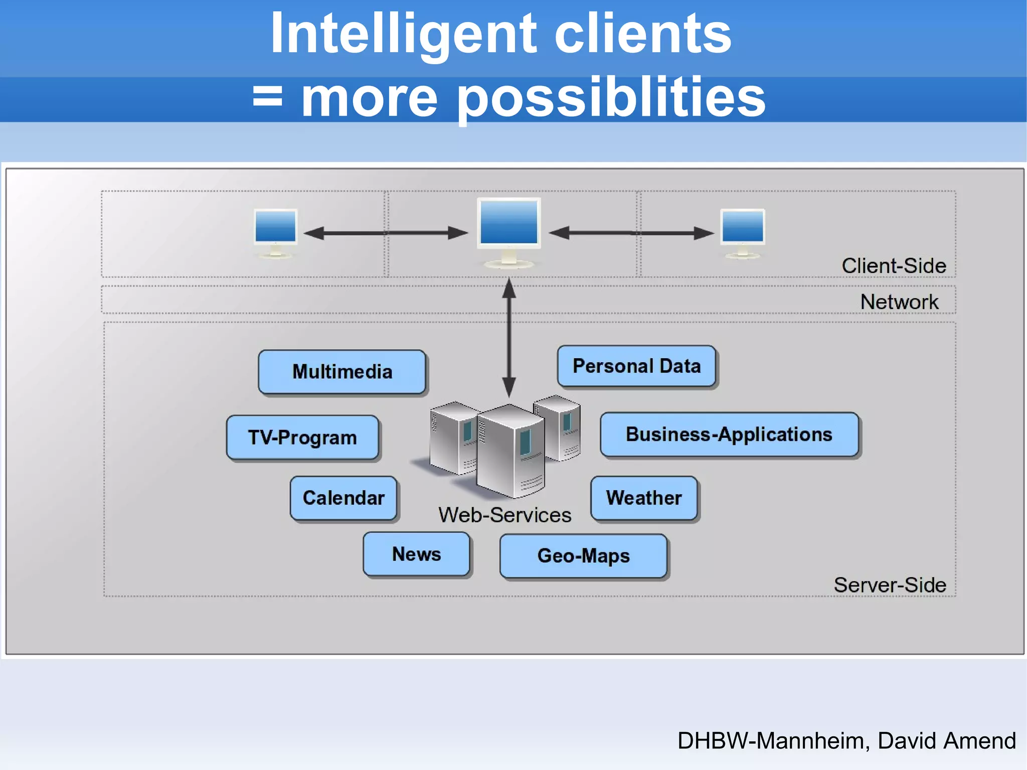 Intelligent clients 
= more possiblities 
DHBW-Mannheim, David Amend 
 