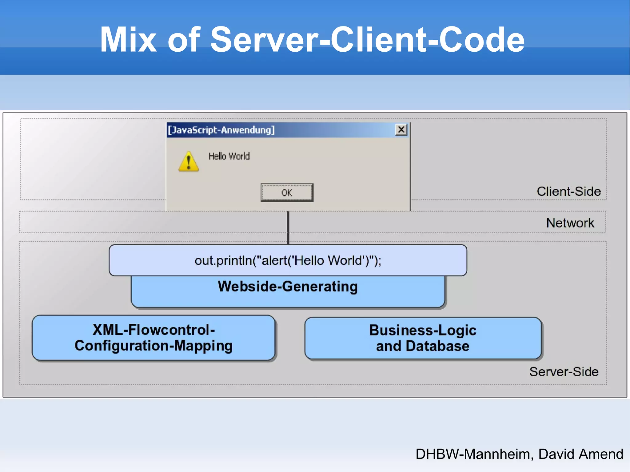 Mix of Server-Client-Code 
DHBW-Mannheim, David Amend 
 