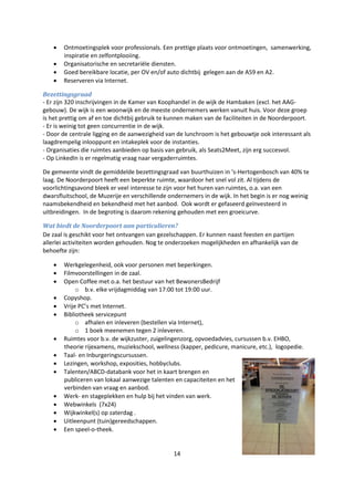 14
 Ontmoetingsplek voor professionals. Een prettige plaats voor ontmoetingen, samenwerking,
inspiratie en zelfontplooiing.
 Organisatorische en secretariële diensten.
 Goed bereikbare locatie, per OV en/of auto dichtbij gelegen aan de A59 en A2.
 Reserveren via Internet.
Bezettingsgraad
- Er zijn 320 inschrijvingen in de Kamer van Koophandel in de wijk de Hambaken (excl. het AAG-
gebouw). De wijk is een woonwijk en de meeste ondernemers werken vanuit huis. Voor deze groep
is het prettig om af en toe dichtbij gebruik te kunnen maken van de faciliteiten in de Noorderpoort.
- Er is weinig tot geen concurrentie in de wijk.
- Door de centrale ligging en de aanwezigheid van de lunchroom is het gebouwtje ook interessant als
laagdrempelig inlooppunt en intakeplek voor de instanties.
- Organisaties die ruimtes aanbieden op basis van gebruik, als Seats2Meet, zijn erg succesvol.
- Op LinkedIn is er regelmatig vraag naar vergaderruimtes.
De gemeente vindt de gemiddelde bezettingsgraad van buurthuizen in ‘s-Hertogenbosch van 40% te
laag. De Noorderpoort heeft een beperkte ruimte, waardoor het snel vol zit. Al tijdens de
voorlichtingsavond bleek er veel interesse te zijn voor het huren van ruimtes, o.a. van een
dwarsfluitschool, de Muzerije en verschillende ondernemers in de wijk. In het begin is er nog weinig
naamsbekendheid en bekendheid met het aanbod. Ook wordt er gefaseerd geïnvesteerd in
uitbreidingen. In de begroting is daarom rekening gehouden met een groeicurve.
Wat biedt de Noorderpoort aan particulieren?
De zaal is geschikt voor het ontvangen van gezelschappen. Er kunnen naast feesten en partijen
allerlei activiteiten worden gehouden. Nog te onderzoeken mogelijkheden en afhankelijk van de
behoefte zijn:
 Werkgelegenheid, ook voor personen met beperkingen.
 Filmvoorstellingen in de zaal.
 Open Coffee met o.a. het bestuur van het BewonersBedrijf
o b.v. elke vrijdagmiddag van 17:00 tot 19:00 uur.
 Copyshop.
 Vrije PC’s met Internet.
 Bibliotheek servicepunt
o afhalen en inleveren (bestellen via Internet),
o 1 boek meenemen tegen 2 inleveren.
 Ruimtes voor b.v. de wijkzuster, zuigelingenzorg, opvoedadvies, cursussen b.v. EHBO,
theorie rijexamens, muziekschool, wellness (kapper, pedicure, manicure, etc.), logopedie.
 Taal- en Inburgeringscursussen.
 Lezingen, workshop, exposities, hobbyclubs.
 Talenten/ABCD-databank voor het in kaart brengen en
publiceren van lokaal aanwezige talenten en capaciteiten en het
verbinden van vraag en aanbod.
 Werk- en stageplekken en hulp bij het vinden van werk.
 Webwinkels (7x24)
 Wijkwinkel(s) op zaterdag .
 Uitleenpunt (tuin)gereedschappen.
 Een speel-o-theek.
 
